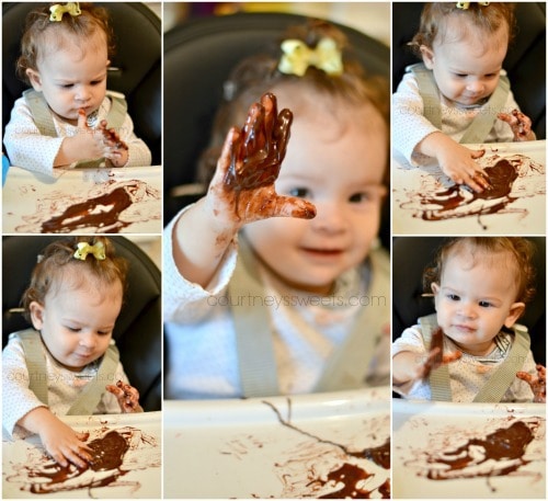 What is FPIES | FPIES Explained