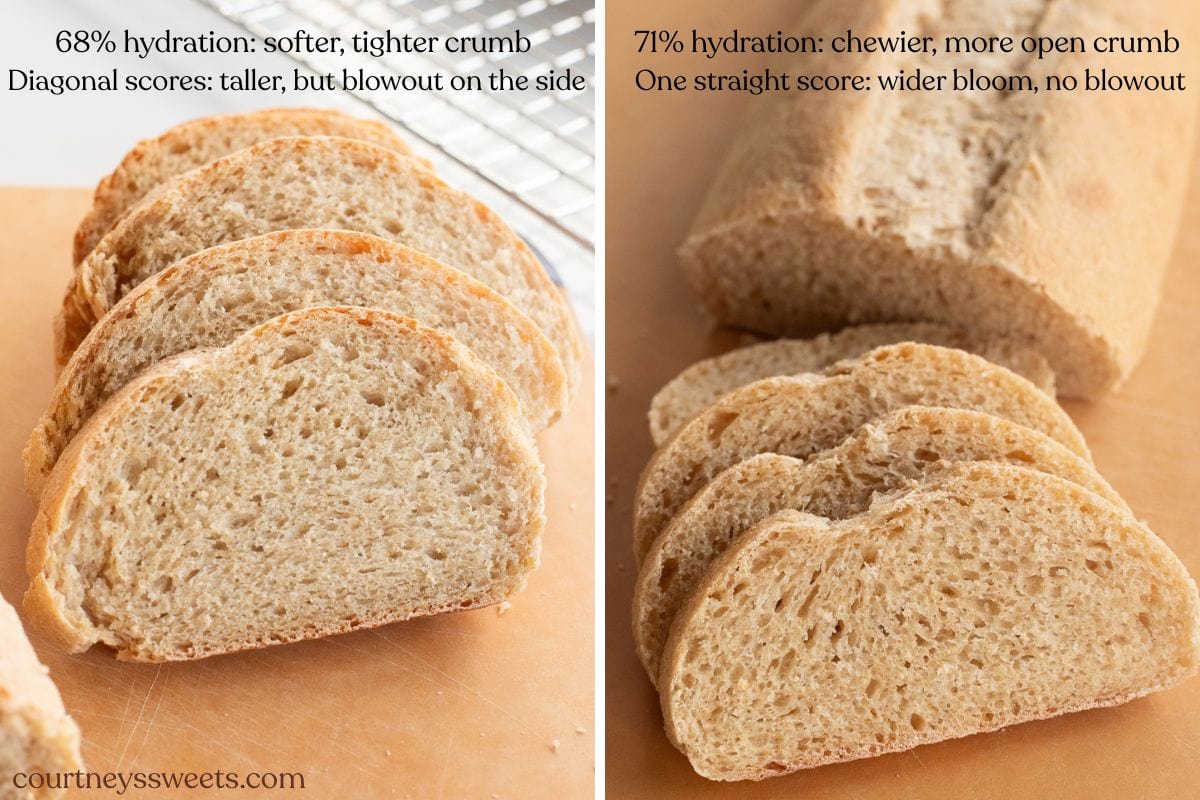 Fresh milled flour French bread slices comparing 68% hydration with diagonal scores to 71% hydration with one straight score.
